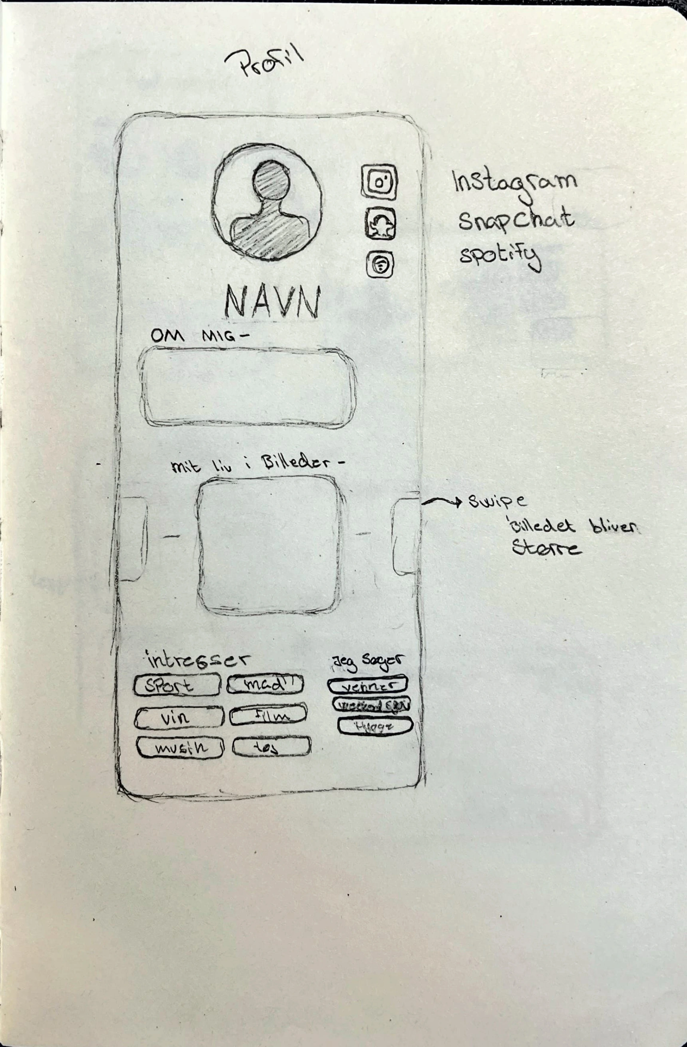 Moodboard: prototype