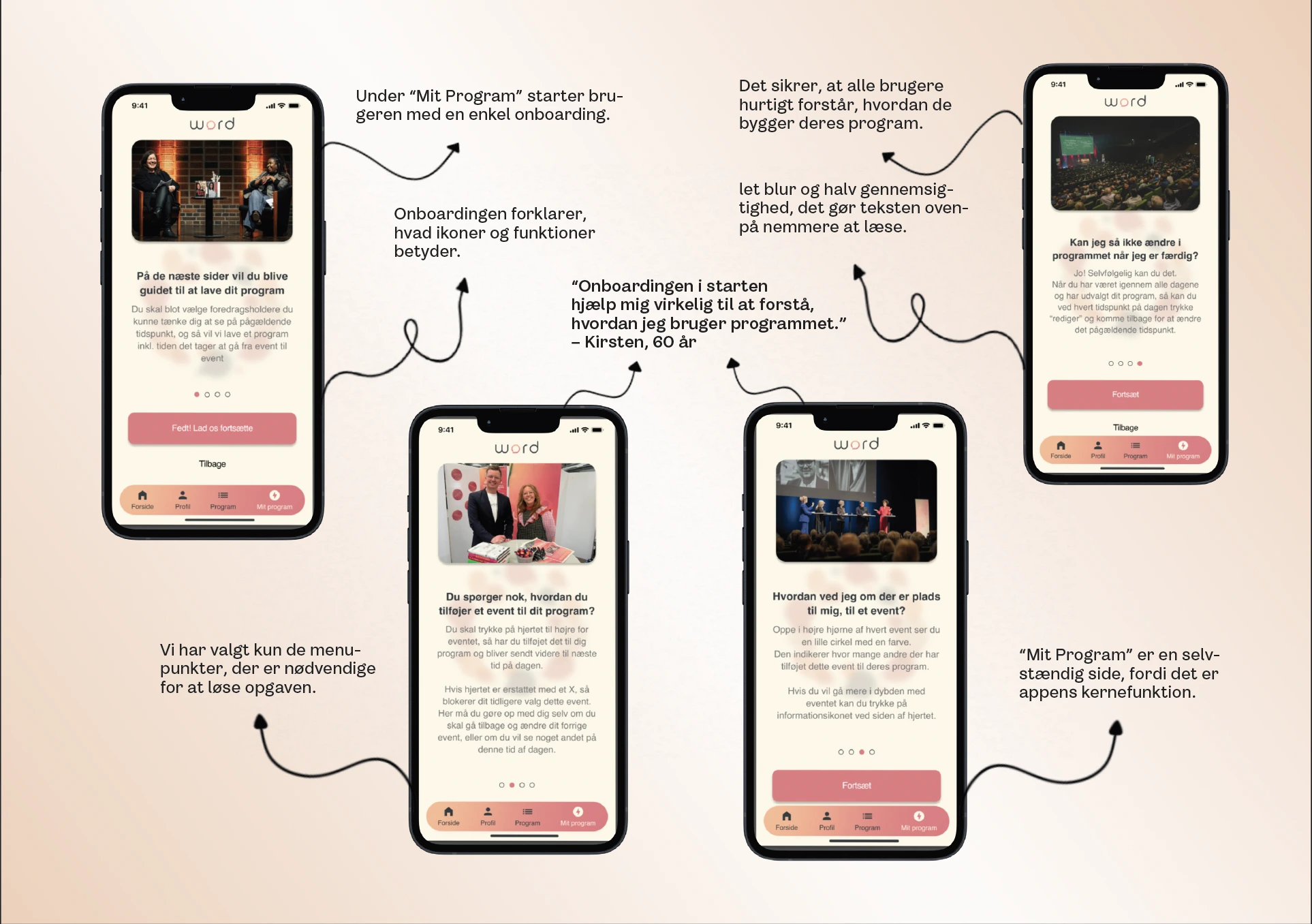Word Festival – Mit program flow